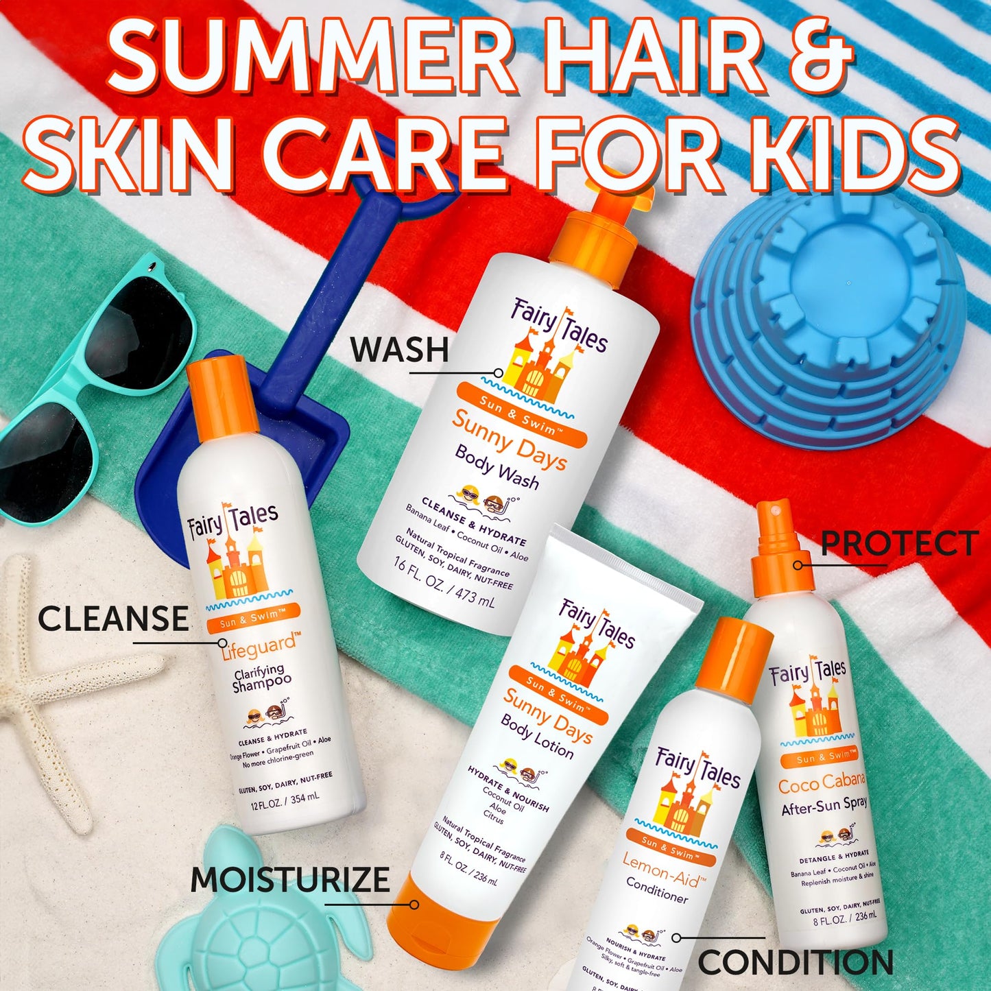 Fairy Tales Sun & Swim After Sun Lotion for Kids - Soothing After-Sun Care with Aloe & Coconut Oil - Hydrates & Nourishes Sun-Drenched Skin - 8 oz