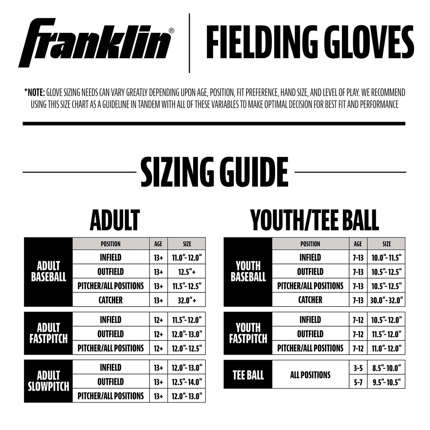 Franklin Sports Field Master Midnight Series Baseball Glove-Right Handed Thrower
