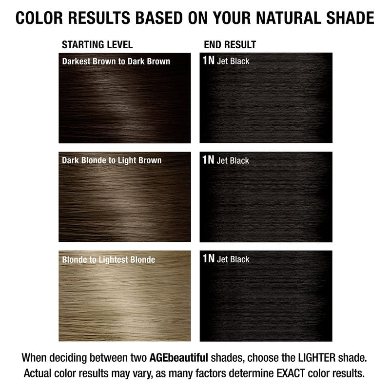 AGE beautiful Permanent Hair Color Dye Liqui Creme & Developer 20 Volume | 100% Gray Coverage | Anti-Aging | Biotin for Thicker, Fuller, Healthier Hair | 1N Jet Black