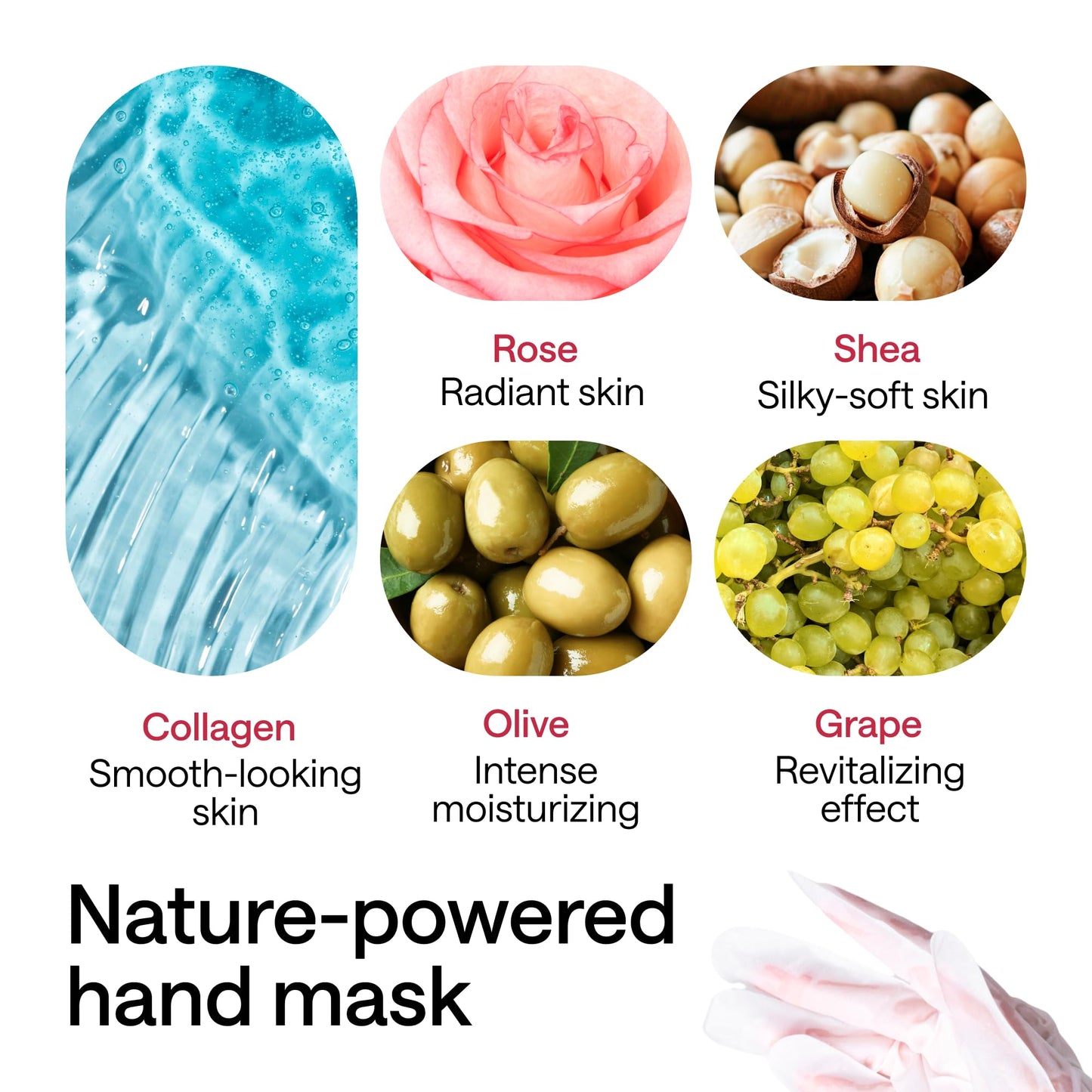 Korean Hand Masks Moisturizing Glove for Dry Hands - Hand Moisturizer Gloves for Women, Men - Hand Therapy Gloves with Collagen, Rose Oil, Shea Butter - White Hydrating Korean Hand Mask Bulk, 12 Pack