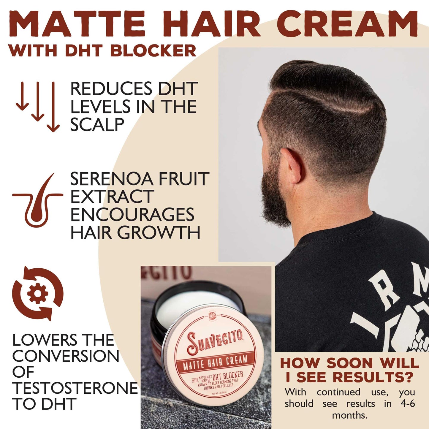 Suavecito Pomade Matte Hair Cream With DHT Blocker For Hair Regrowth - Low Shine Light Hold For Styling Thinning Hair To Look Thick & Full With Volume
