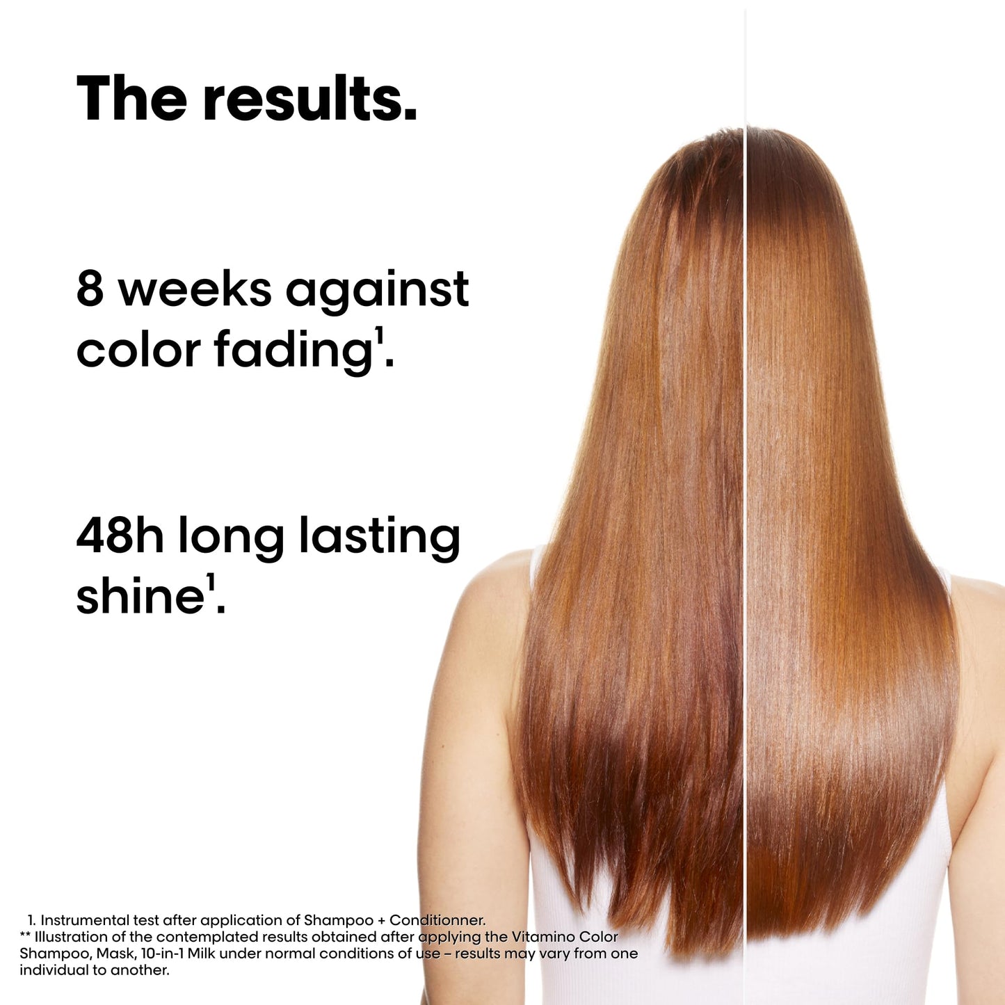 L'Oréal Professionnel Paris Vitamino Color Shampoo & Conditioner Set - Protects & Preserves Hair Color, Prevents Damage, Adds Vibrancy & Enhances Shine