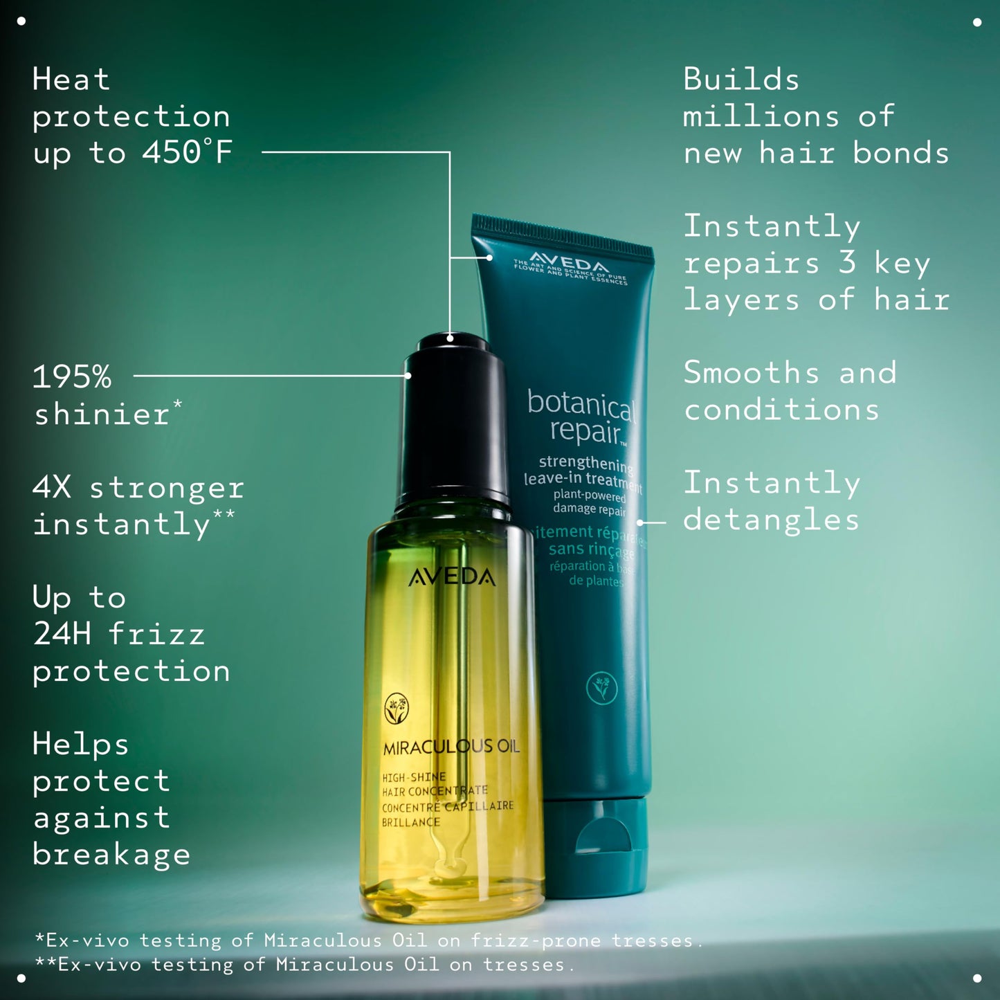 Aveda Botanical Repair Strengthening Leave-In Treatment for Damaged Hair | Instantly Strengthens Hair | Heat Protectant | Helps Protect From Breakage | Reduces Frizz | 99% Naturally Derived, 3.4 Fl Oz