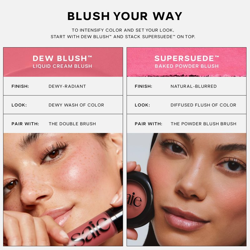 Saie SuperSuede Baked Blush - Talc-Free Powder Blush for Cheeks Infused with Hyaluronic Acid, Glycerin + Squalane - Hydrating Face Makeup for a Natural, Diffused Flush of Color - Ciao (0.1 Ounce)