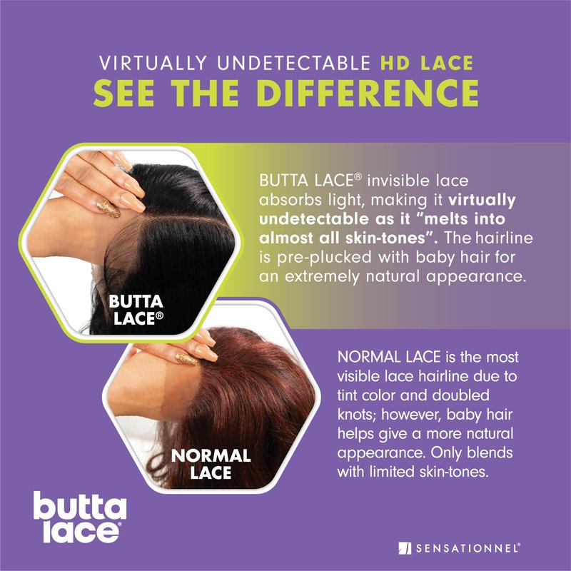 Sensationnel Butta Lace Wigs - Velvet Flow Unit Extra Wide 5 Inch Deep Parting Synthetic Preplucked Hairline Glueless Lacefront (1B OFFBLACK)