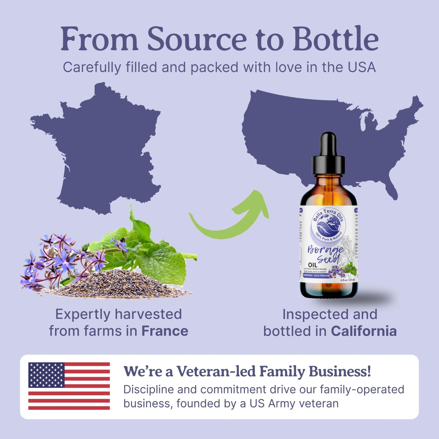 Bella Terra Oils - Natural Borage Seed Oil 8 oz - Cold-Pressed from Natural Borage Seeds, Overflowing with Vitamin E & Omega Fatty Acids, An Elixir of Youth & Beauty