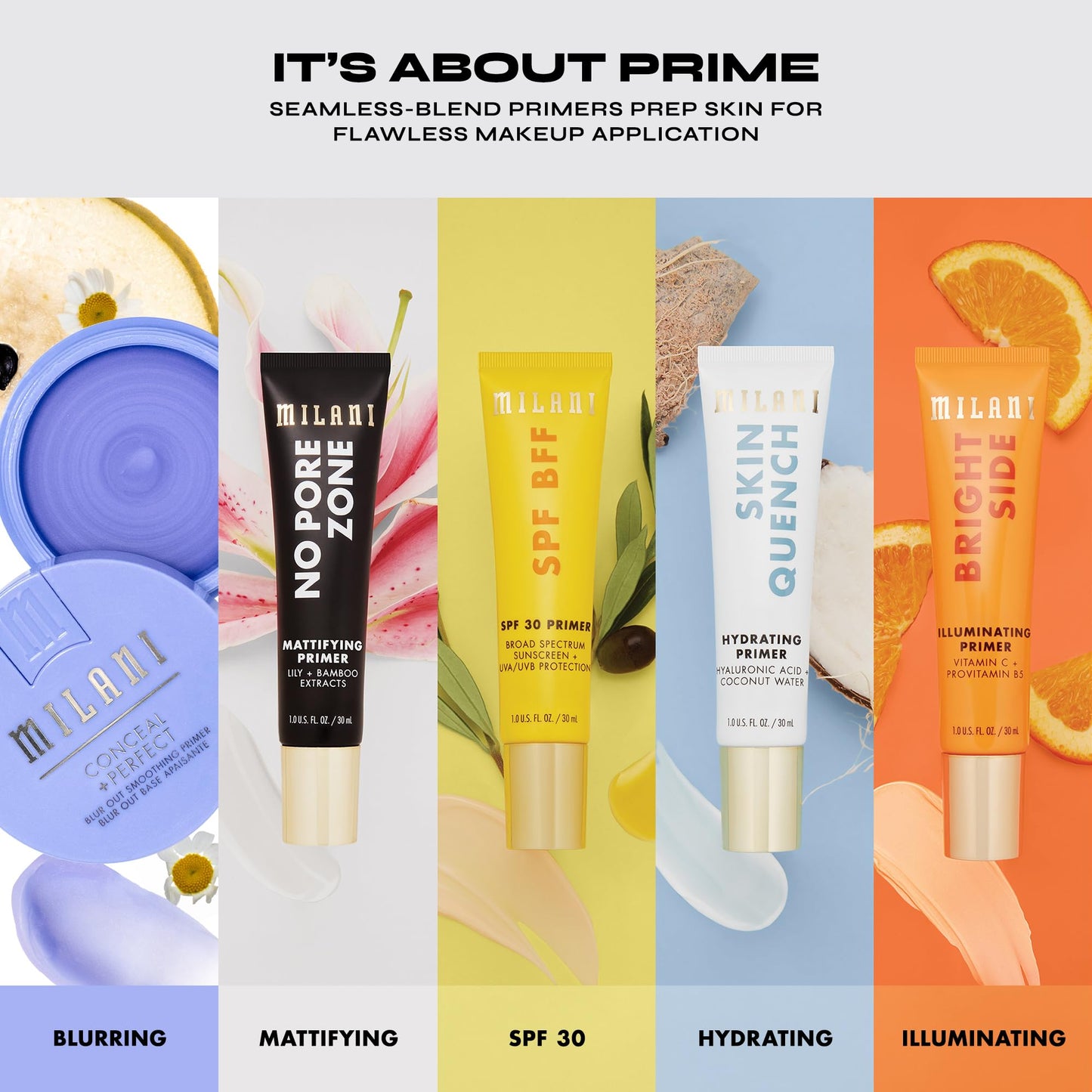 Milani Conceal + Perfect Blur Out Smoothing Primer, Hydrating Niacinamide Blurring Face Base, Pore Minimizer, Longwear Makeup Primer for Dry Skin, Whipped Hydration Gel Cream Base, 2 x 0.74 oz