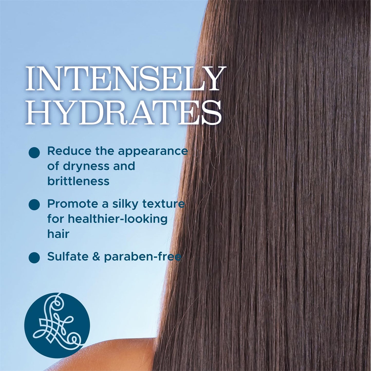 Luseta Hyaluronic Acid Moisturizing Shampoo for Dry and Damaged Hair, Sulfate Free Shampoo and Conditioner for Women Infused with Avocado Argan Oil and Shea Butter Paraben-Free 33.8oz