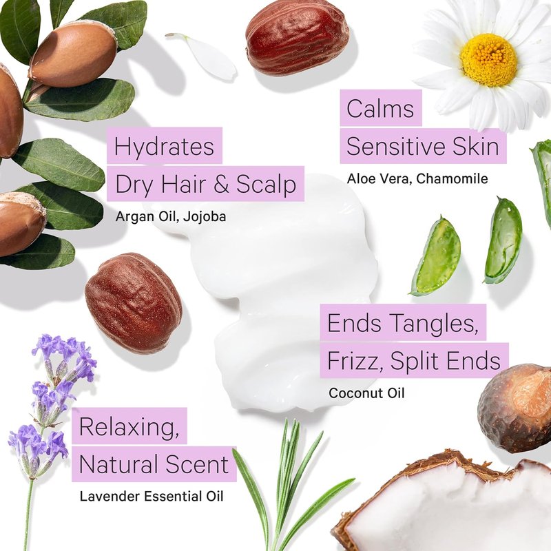 Biotin Fine Hair Thickening Shampoo & Moisturizing Conditioner | Sulfate-Free Argan Oil for Thicker, Fuller Volume