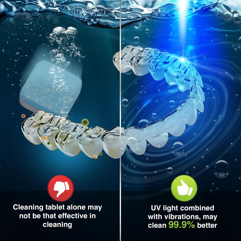 GuruNanda Retainer & Aligner Cleaning Pod for Retainers, Dentures, Mouthguards, Aligners, & Jewelry, 3 Modes, 45kHz Ultrasonic Retainer Cleaner, 190 ml Capacity