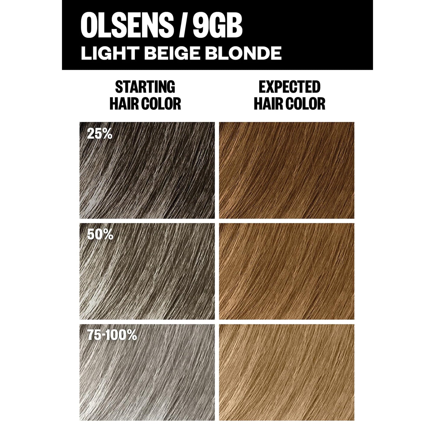 IGK Permanent Hair Dye Color Kit | 9GB Olsens - Light Beige Blonde | 100% Gray Color Coverage + Strengthen + Shine | Ammonia Free