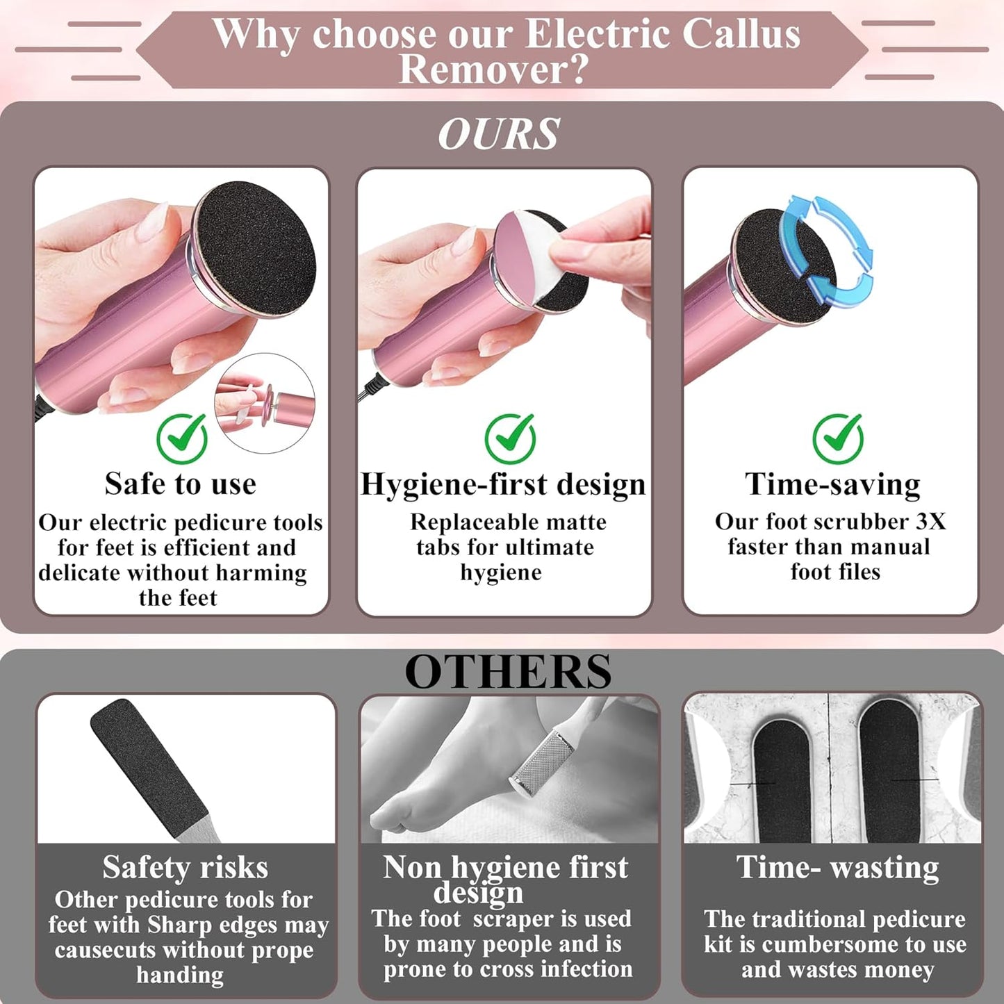 Electric Callus Remover - USB Powered Foot File with Speed Controller & 60 Replacement Sandpaper Disks | Pink