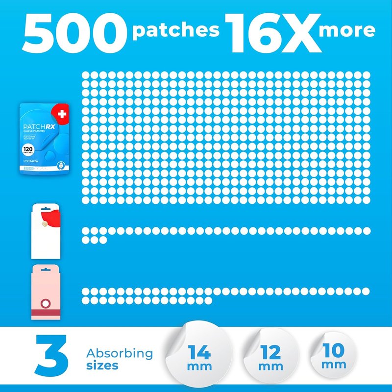 PatchRx Pimple Patches - Hydrocolloid Acne Treatment with Tea Tree Oil | 500 Count Dots for Face