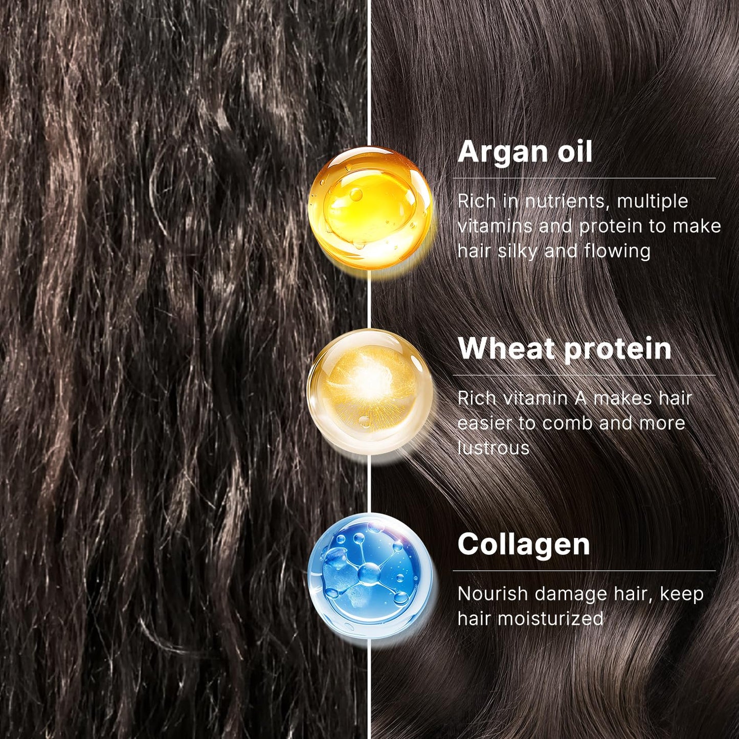 Karseell Travel Shampoo and Conditioner Set With Collagen Hair Mask, 3 Piece Carry On Vacation Kit, 70 mL 70 mL 100 mL