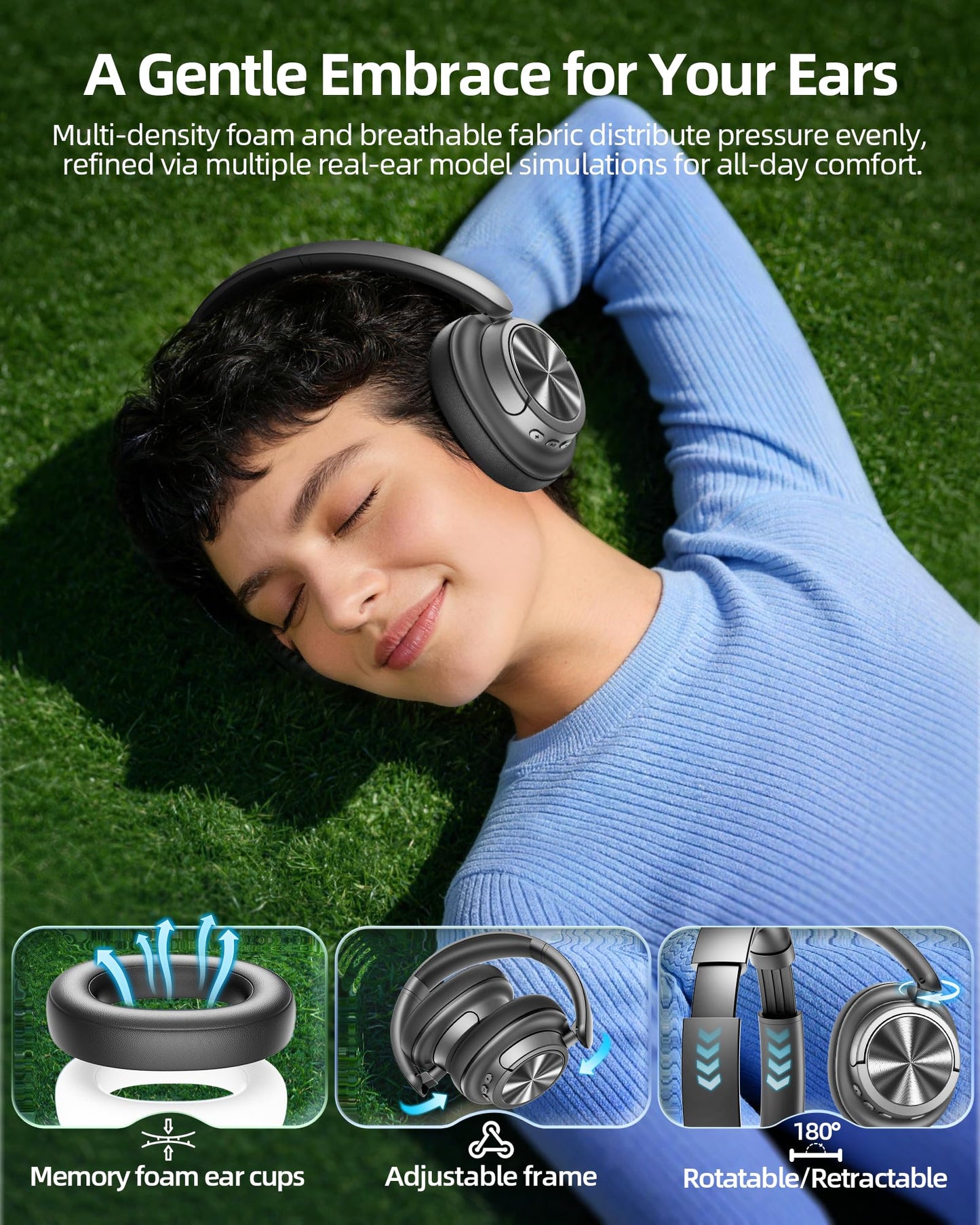 bmani Hybrid Active Noise Cancelling Headphones 120H Playtime Wireless Headphones Bluetooth 6.0 Over Ear Headphones with 6 ENC HD Call Mic, 360° Spatial Audio ANC Headphone for Travel Workout (Gary)