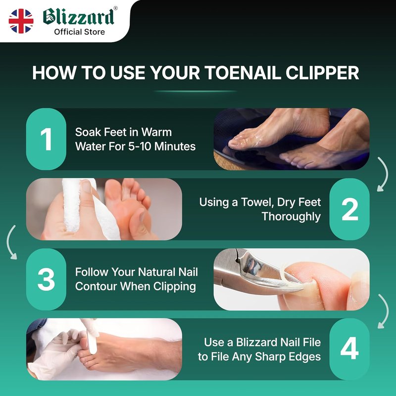 Blizzard Toenail Clippers - Heavy Duty Podiatrist-Grade Nail Cutter for Thick Nails | 5.5" Concave Head, Double Spring