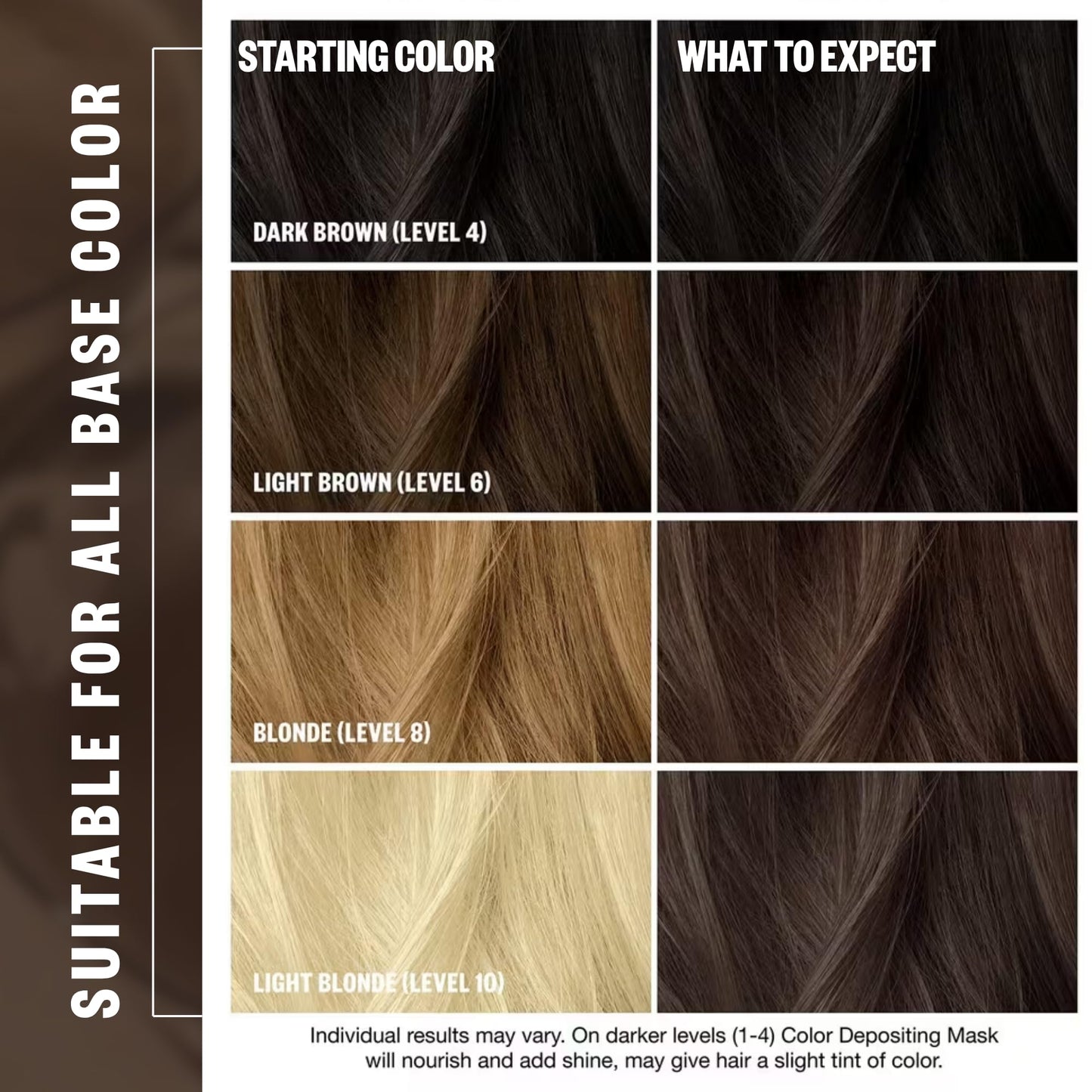 IGK Brown Bella | Chocolate Brown Hair Gloss + Color Depositing Mask | Boost Shine, Enhance Brunette Tones, Refresh Color | Semi Permanent Conditioning Treatment | Vegan | 6 oz