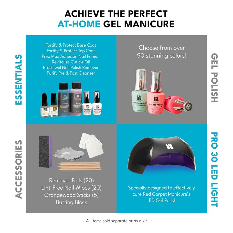 RC Red Carpet Manicure Purify Gel Cleanser - Removes Tacky Residue, Skin-Safe Formula | 4 Fl. Oz.
