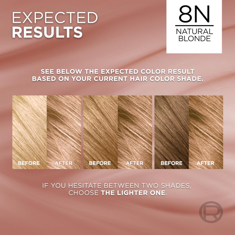 L’Oreal Paris Excellence Universal Nudes Permanent Hair Color, Ammonia Free Hair Dye for Gray Hair Coverage, 8N Natural Blonde, 1 Hair Dye Kit