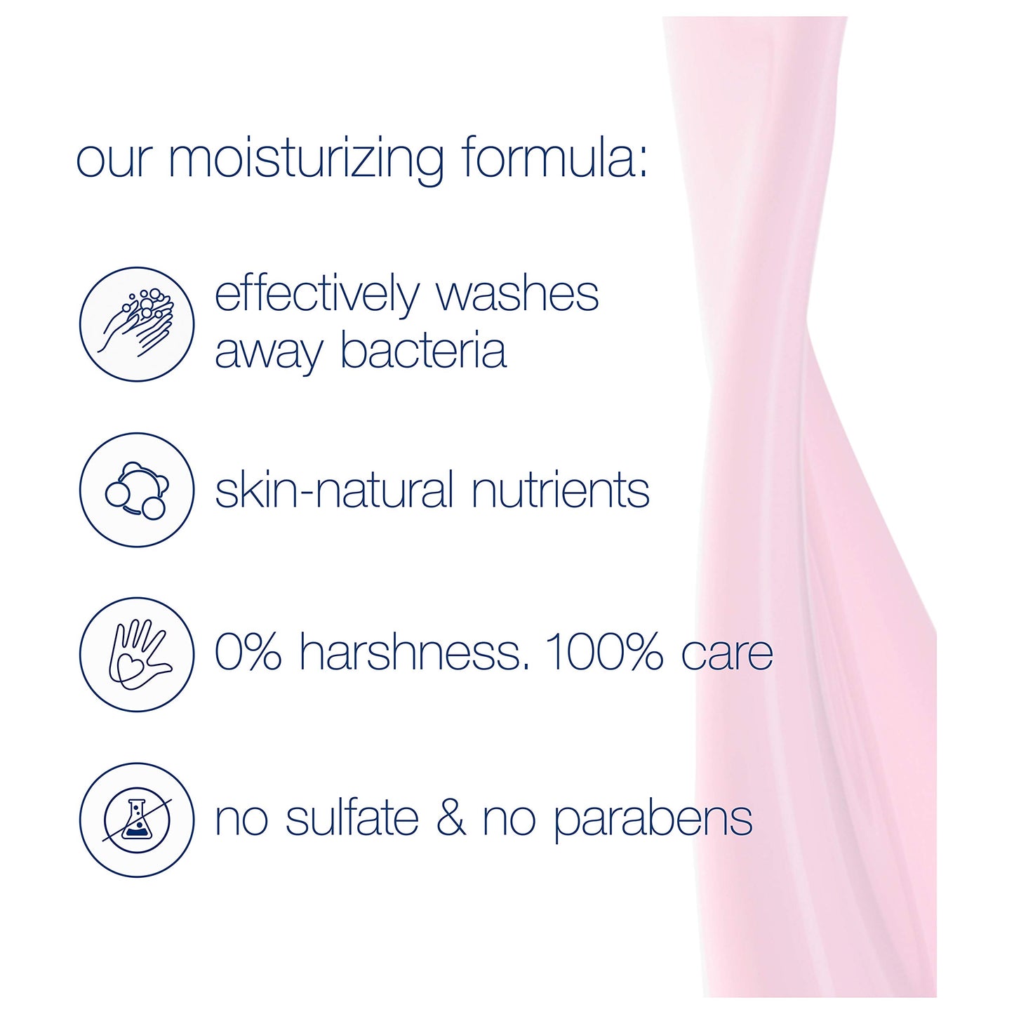 Dove Body Wash for Softer, Smoother Skin After Just One Use Pomegranate and Hibiscus Tea Sulfate-free Bodywash 22 oz 2 Count