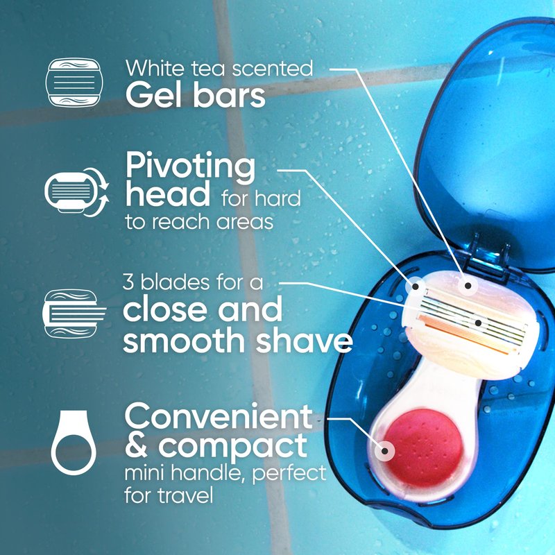 Gillette Venus Mini On The Go Women's Razor Handle with 3 ComfortGlide White Tea Scent Blade Refills + 1 Travel Case