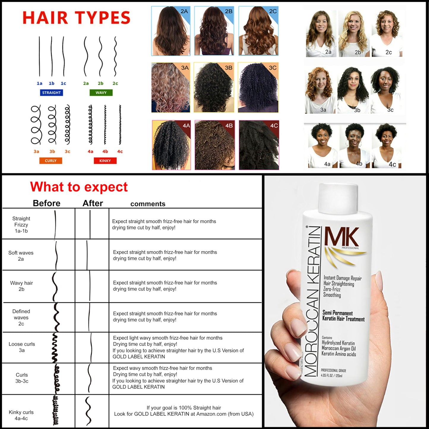Moroccan Keratin Hair Treatment Straightening Brazilian Complex Blowout Smoothing Professional Results Salon and Home Use , Long Lasting organic results for months