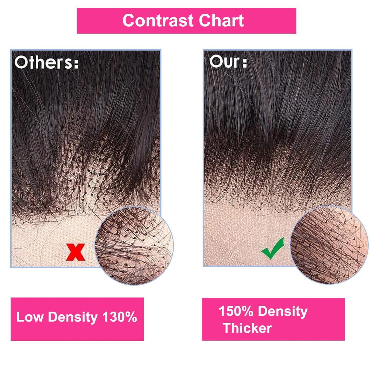 Deep Wave Frontal 13x4 HD Lace Front Human Hair Pre Plucked with Baby Hair Ear to Ear Transparent Lace Closure 100% Virgin Deep Wave Frontal 12 Inch