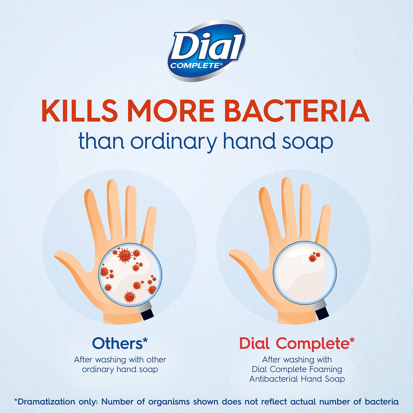 Dial Complete Antibacterial Foaming Hand Soap Refill, Spring Water, 52 fl oz & Antibacterial Foaming Hand Soap Refill, Fresh Pear, 52 fl oz