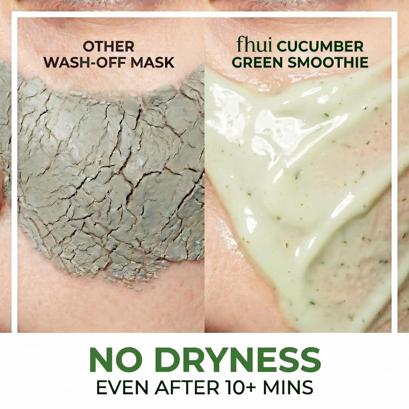 Cucumber Basil Face Mask Korean Skincare | Cooling Wash-Off Mask for Redness Relief & Sensitive Skin | Green Smoothie Mask with 3,500ppm Cucumber, Glutathione & 8 Types Hyaluronic Acid | K-Beauty