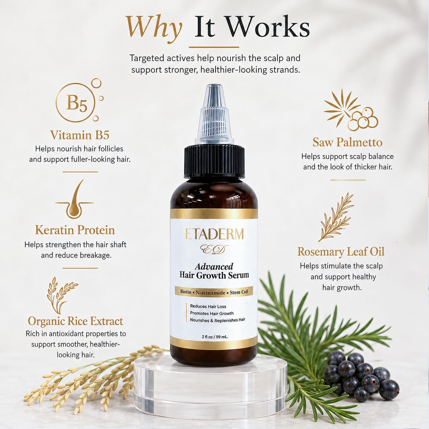 ETADERM Advanced Hair Growth Serum - Hair Growth Oil with Aloe Vera Biotin, Caffeine & Keratin - Hair Oils Stimulates Growth, Moisturizes & Conditions Scalp - Hair Serum for Thicker Fuller Hair 60ml