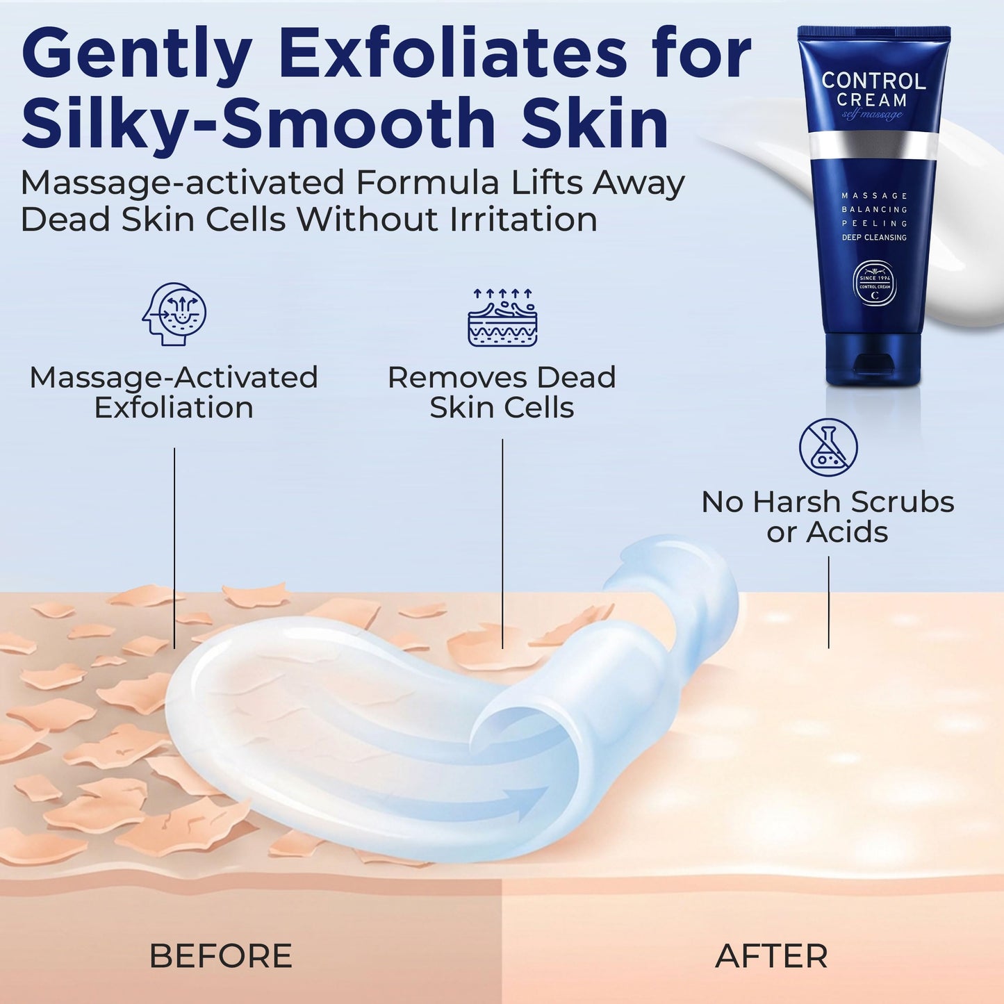 CHARMZONE Control Cream | Korean Face & Body Massage Cream for Gentle Exfoliation, Sebum & Pore Care, Deep Hydration, Smooth Radiant Skin, Professional K-Beauty Self-Massage | 5.07 oz