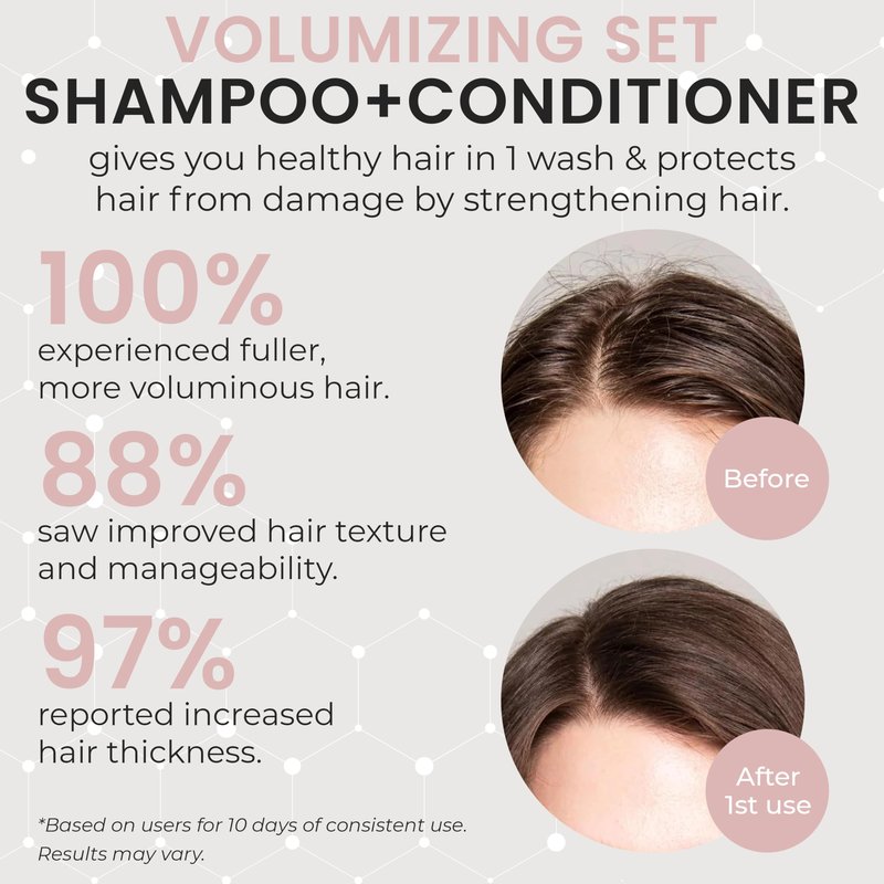 Volumizing Shampoo and Conditioner Set for Fine Hair | Hydrating, Nourishing, Boosts Volume, Texture, and Shine | Ideal for Thinning and Limp Hair | 10.14 fl.oz (Pair of 2)
