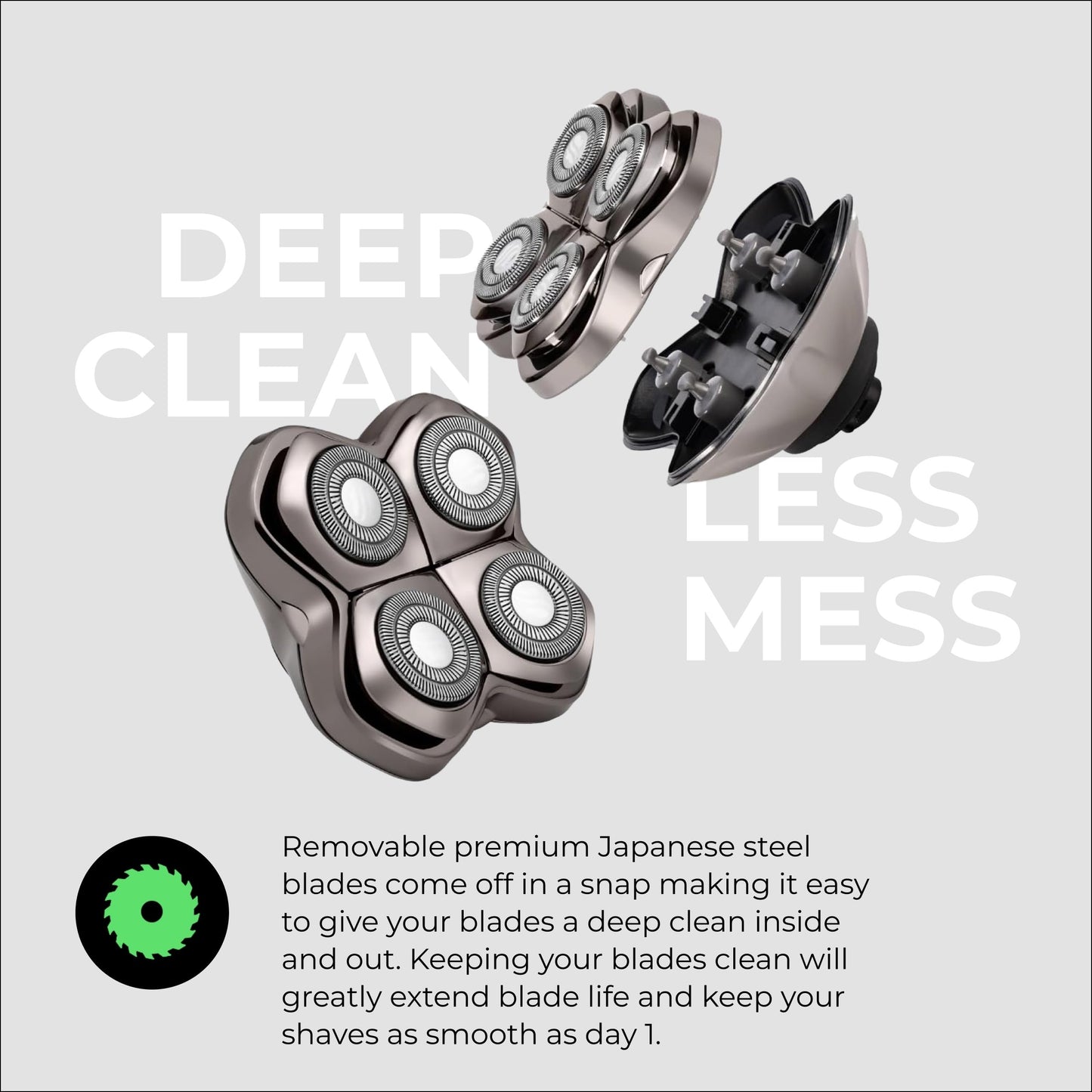 Skull Shaver Forte PRO 4 Head Replacement Blade - Shaver Blade for Wet & Dry Shaving - Rotary Heads Design - Japanese Stainless Steel - Compatible with Pitbull, Palm & Butterfly Kiss Shavers