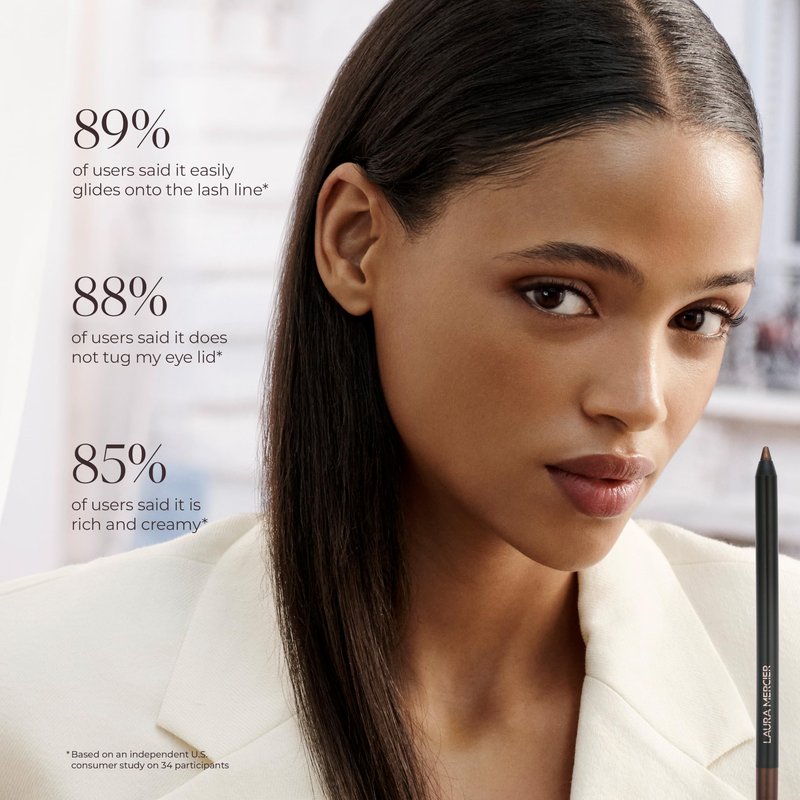 Laura Mercier Caviar Tightline Eyeliner: Long Lasting Color, Crease-proof, Waterproof, Gel-like Hydrating Formula, Perfect for Tightline, Lash Line + Waterline, Smoke