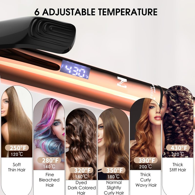 Nicebay Curling Iron, 1 Inch Hair Curling Wand with Ceramic Coating