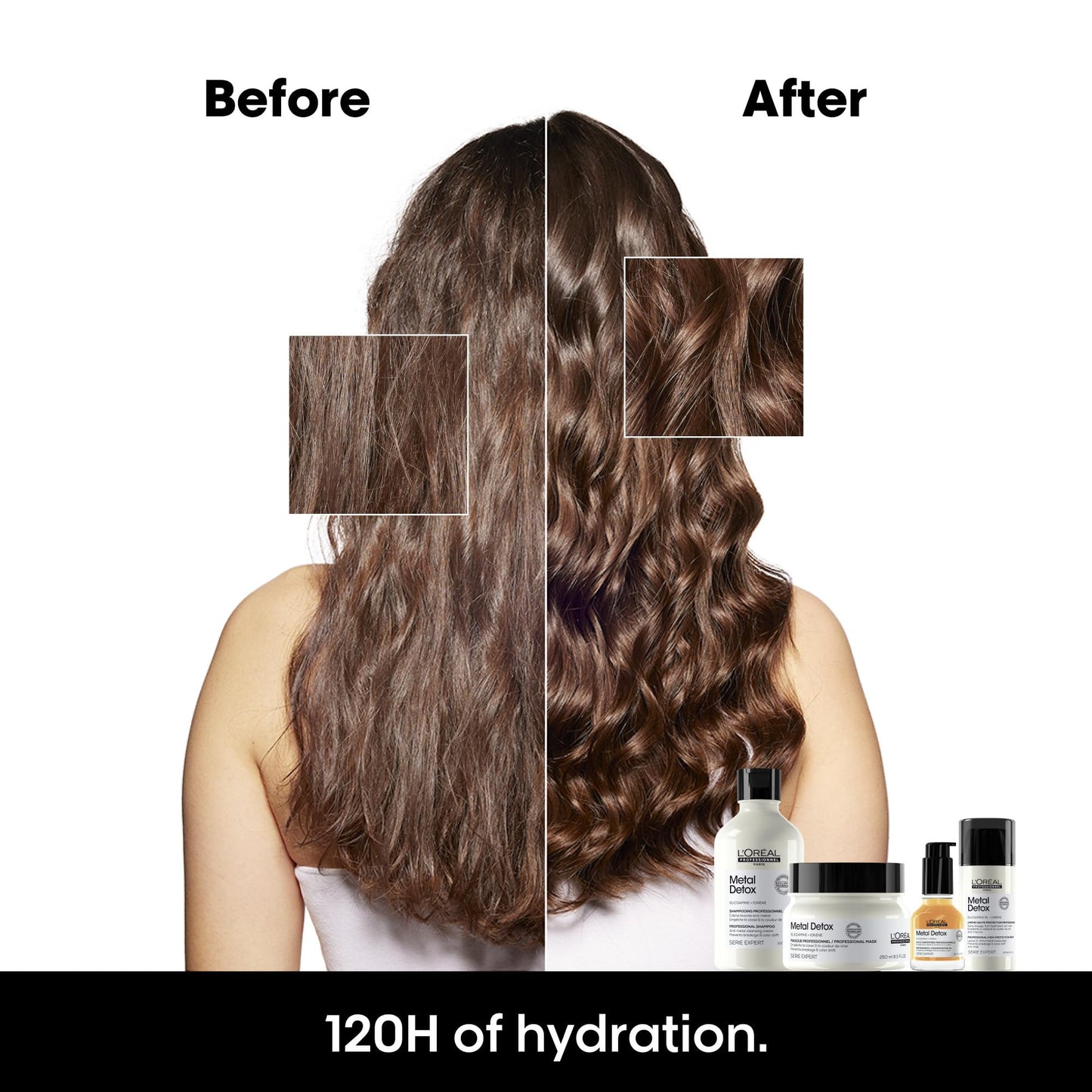 L’Oreal Professionnel Metal Detox Mask - Hydrating Hair Mask For Dull & Brittle Hair, Prevents Damage & Color Fading