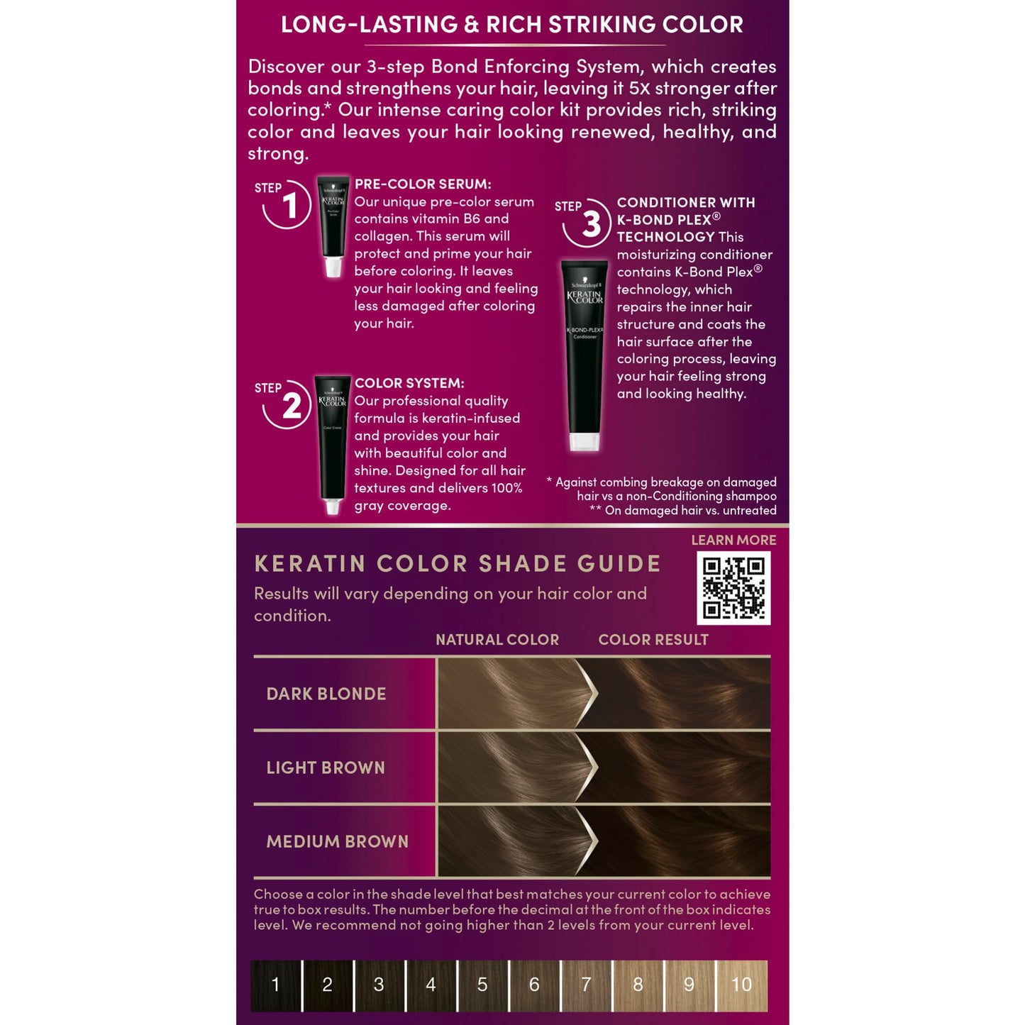 Schwarzkopf Keratin Color® 5.0 Medium Brown Permanent Hair Dye