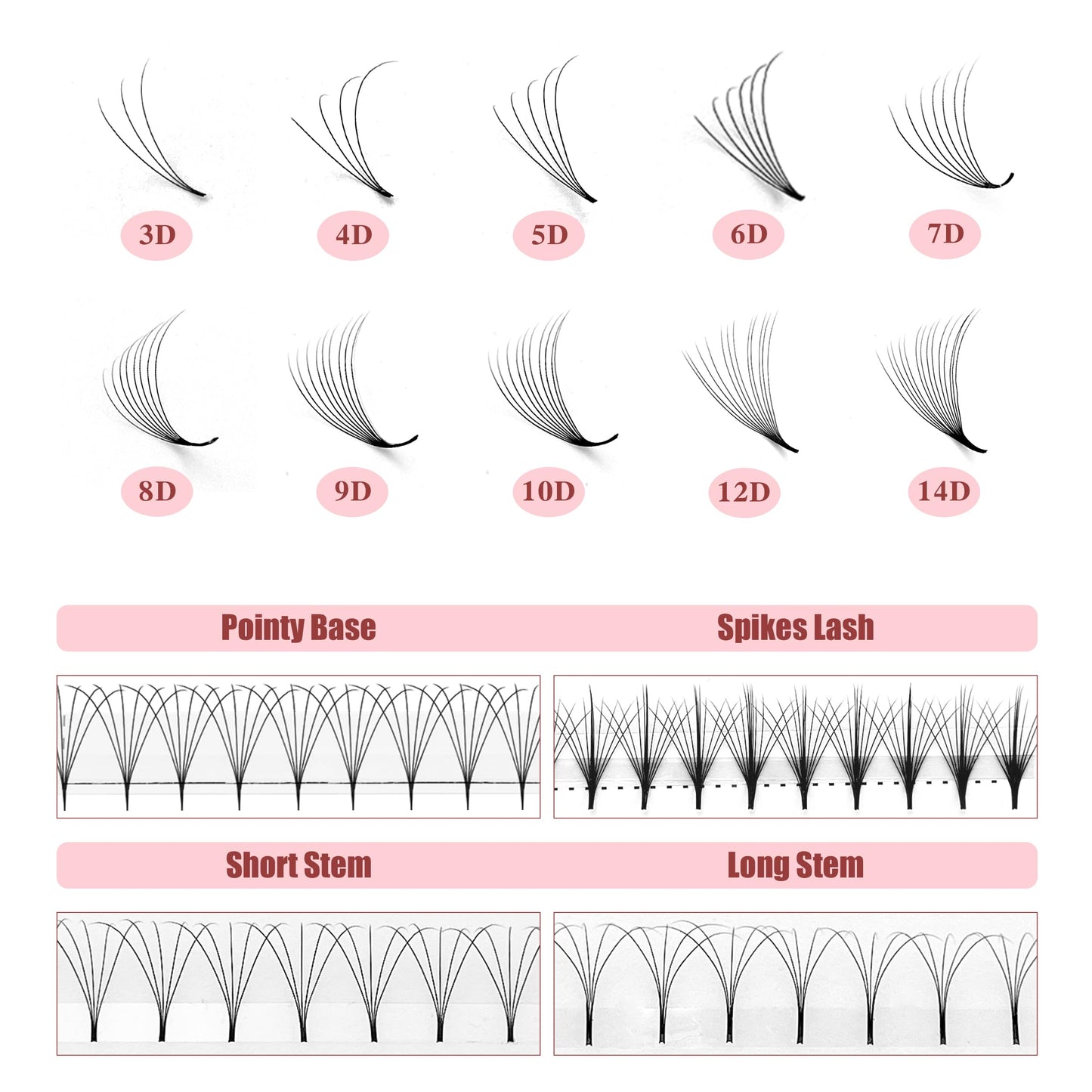 ABONNIE 800 Premade Fans Eyelash Extensions 3D 10mm Mix Premade Lash Fans 0.07 Thickness D Curl Lash Extensions Handmade Volume Lash Extensions (Short Stem 3D 0.07-D 10mm)