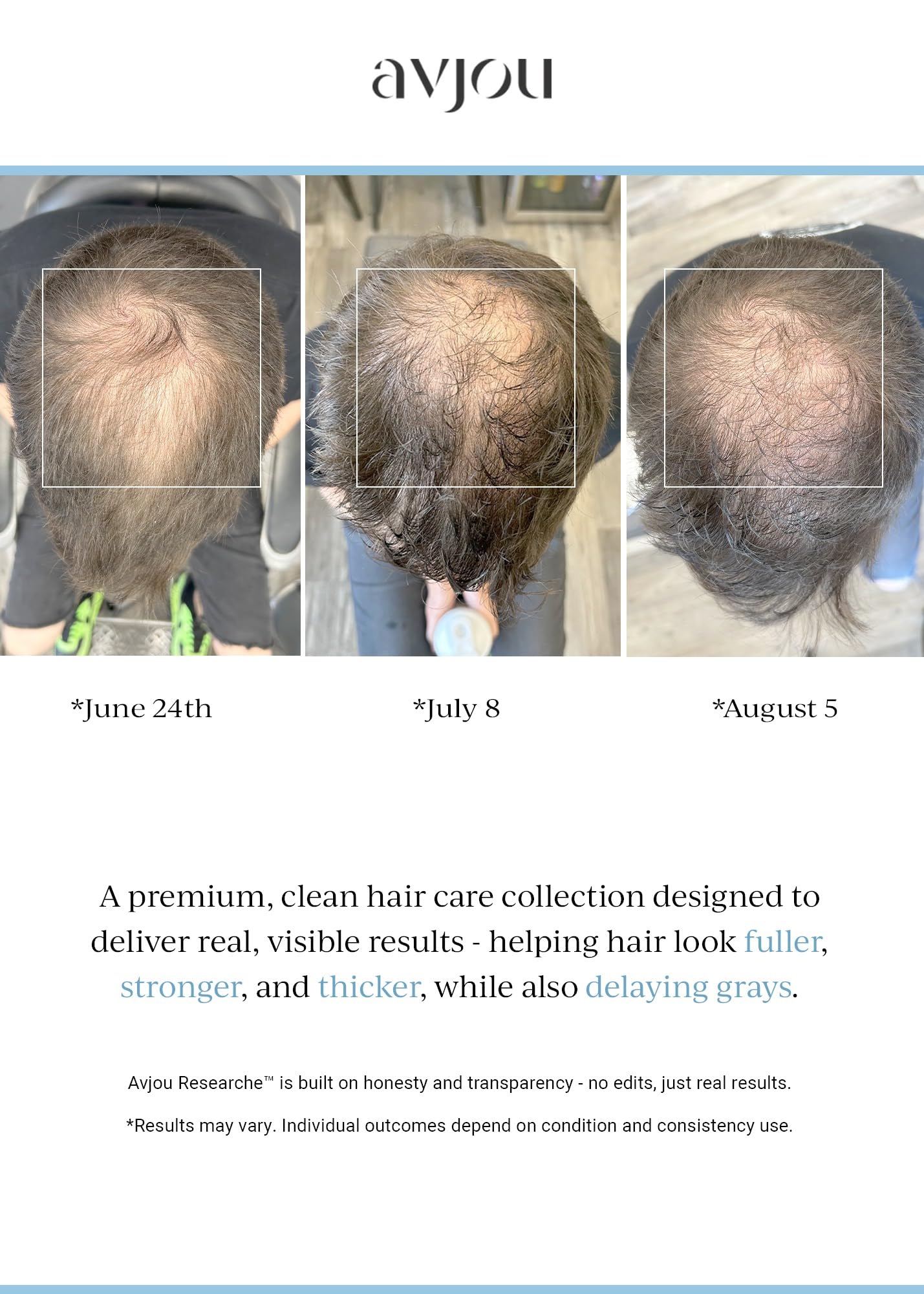 Avjou Researche Signature Bundle - Signature Shampoo, Vitamin Mask, and Hair Serum
