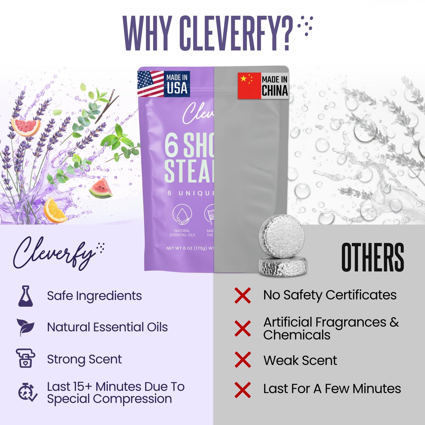 Cleverfy Shower Steamers Aromatherapy - Birthday Gifts for Women, Mom, Wife, Grandma, Her, Best Friend, Daughter, Sister, Teens & Girlfriend - 6 Tablets