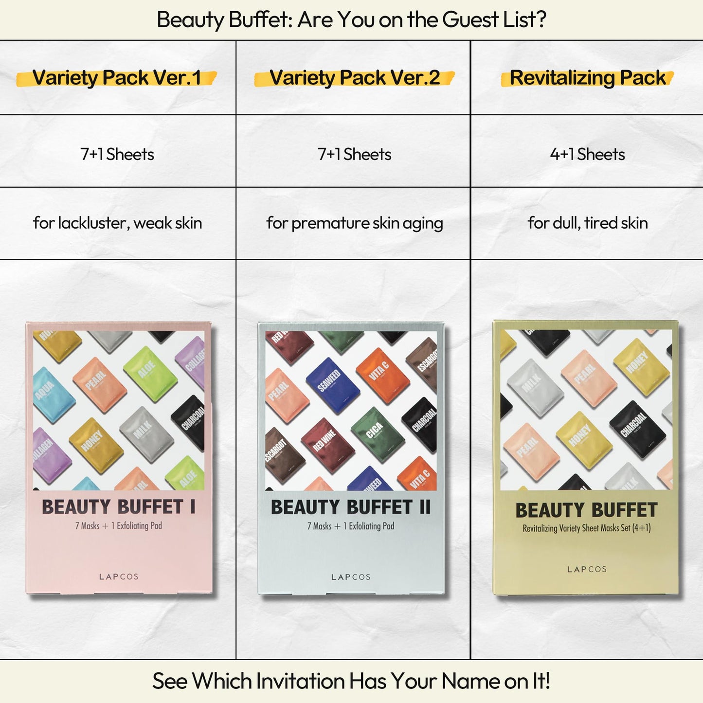 LAPCOS K Beauty Daily Sheet Mask Variety Pack 7+1 (Version 1) - K Beauty Face Masks to Hydrate, Clarify, Nourish, Gently Exfoliate & Renew Skin - Breathable Sheet & Pads - Korean Skin Care (Pack of 8)
