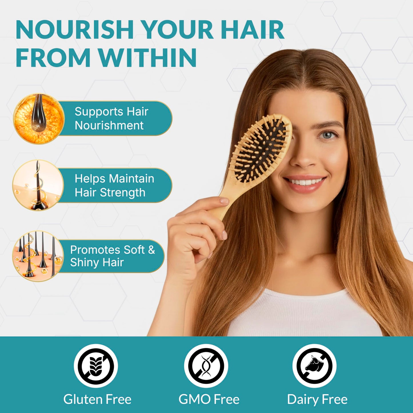 Biotin 10,000 Mcg Hair Growth Vitamins for Women | Collagen, Keratin, Msm & Bamboo Silica | Advanced Hair Skin & Nails Supplement | Supports Thicker Fuller Looking Hair | 120 Capsules