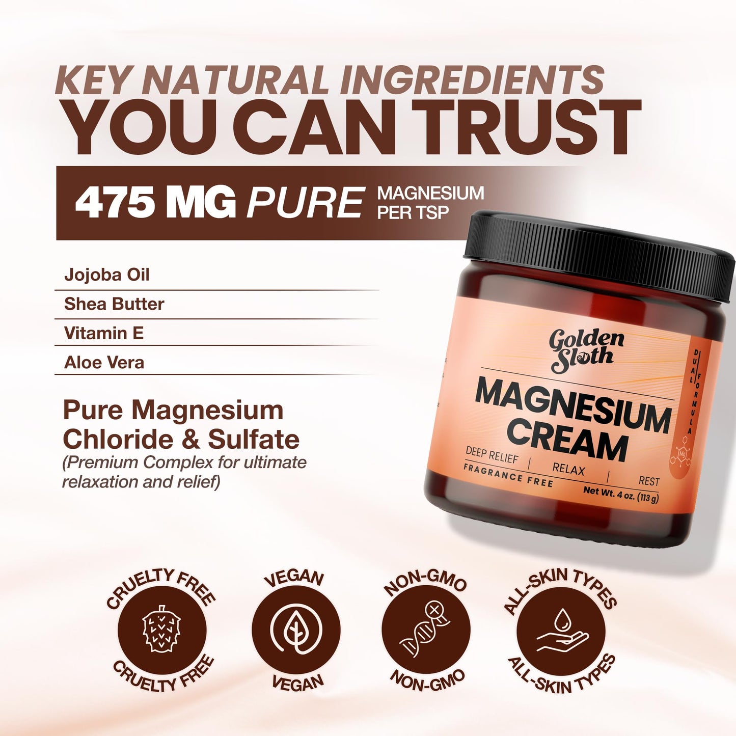 Golden Sloth Magnesium Cream - Unscented Topical Lotion - Highly Concentrated with 2 Types of Magnesium, All-Natural, Fast-Absorbing