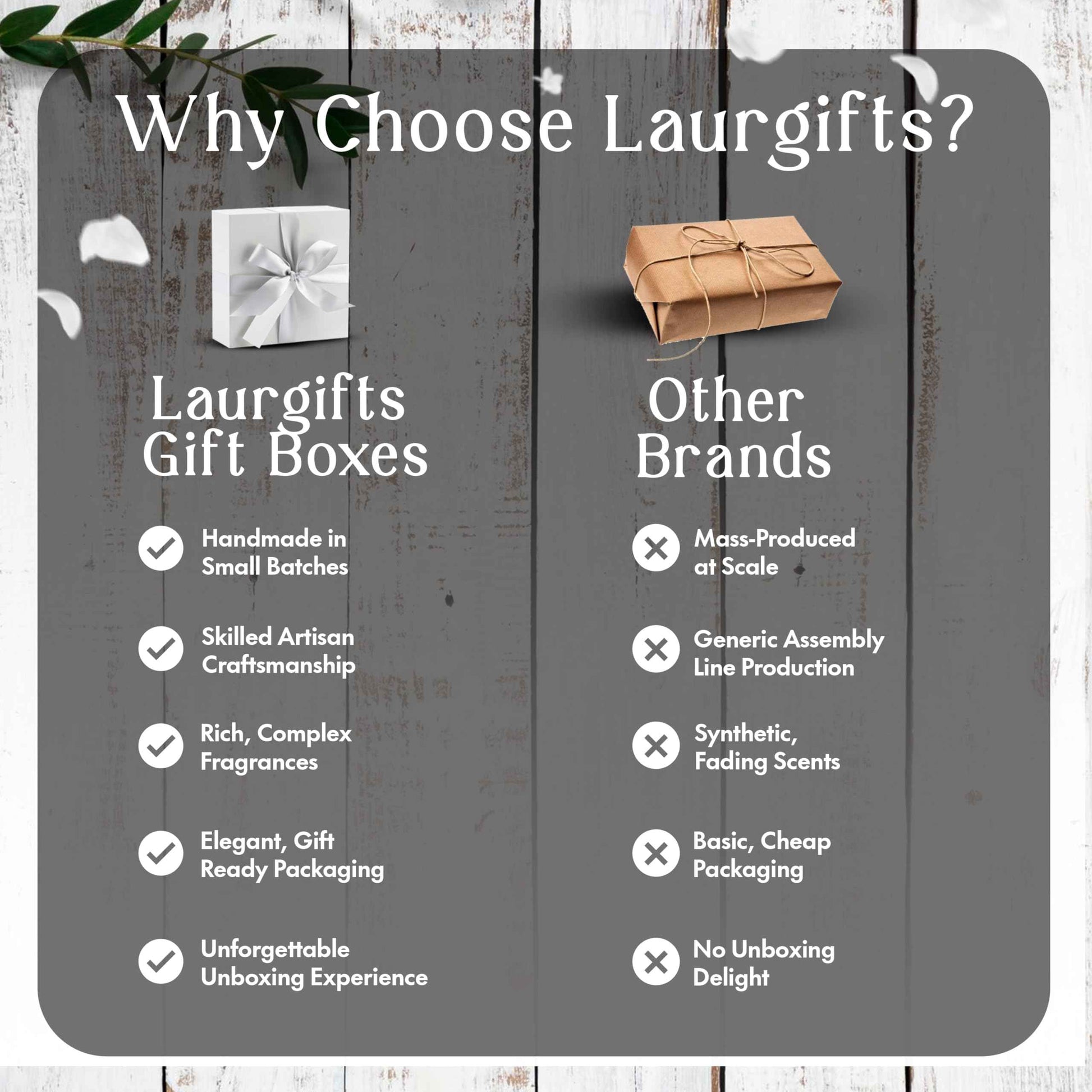 Gift Basket for Mom – Birthday & Christmas Small Spa Box – Relaxing Mom Gift Set with Candle, Soap & Wax Melts – Perfect Xmas, Holiday or Birthday Present