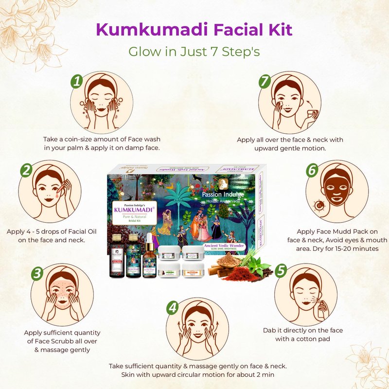Kumkumadi Pure and Natural 7 Star Facial Kit