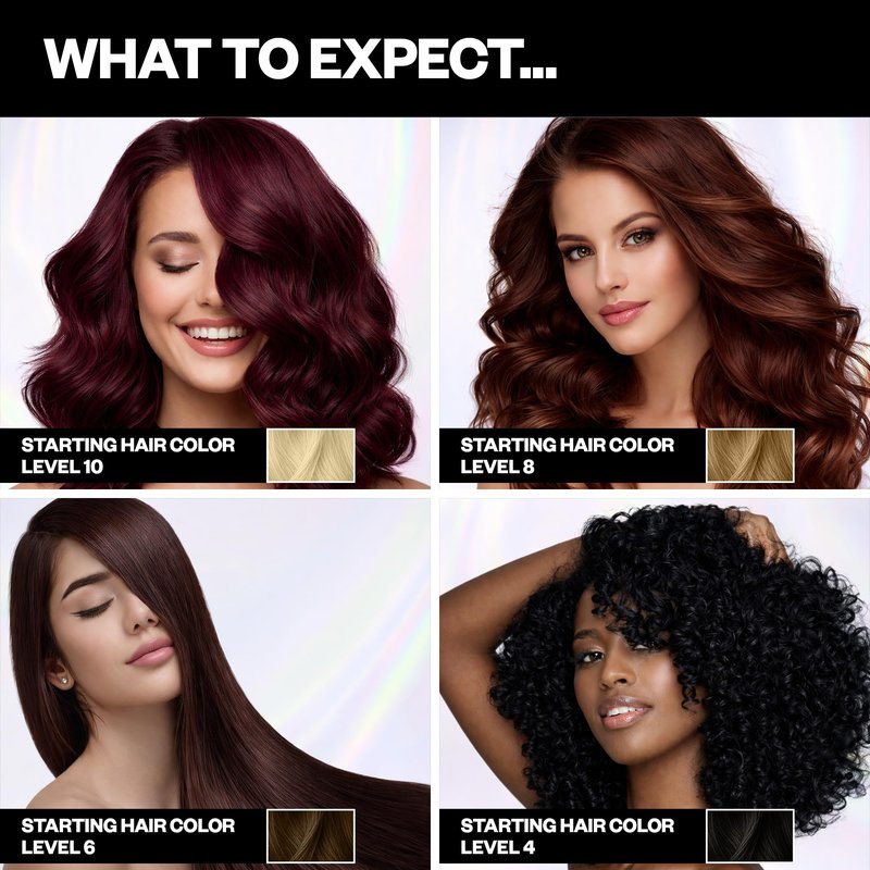 IGK Williams Burgundy | Intense Burgundy Hair Gloss + Color Depositing Mask | Boost Shine, Enhance Burgundy & Wine Tones, Refresh Color | Semi Permanent Conditioning Treatment | Vegan | 6 oz