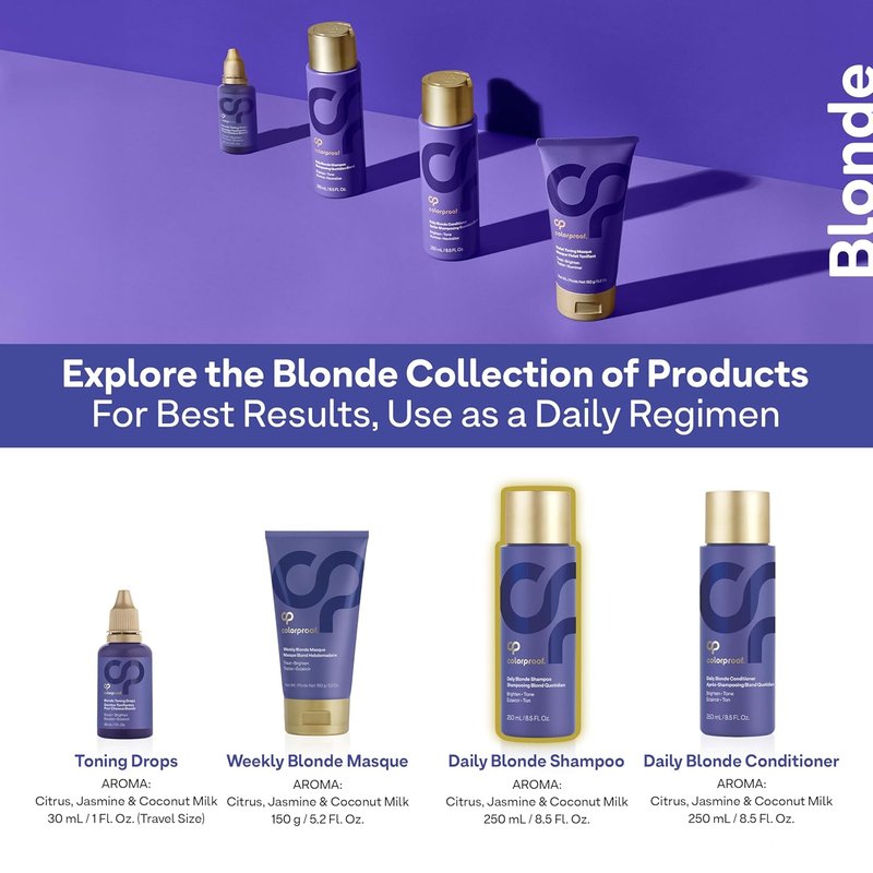 Colorproof Daily Blonde Shampoo - Sulfate-Free Formula for Blonde Color-Treated Hair | 8.5 Fl. Oz. with Citrus, Jasmine & Coconut Milk Scent