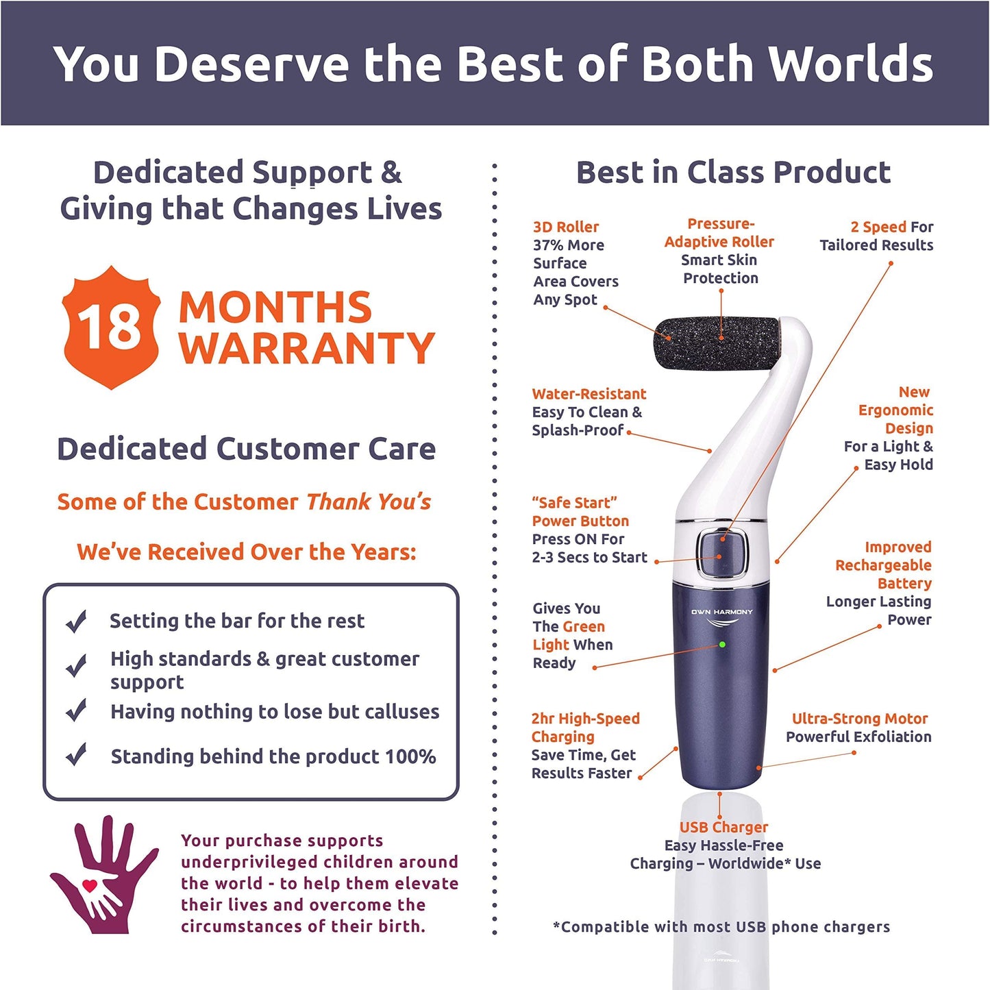 Own Harmony Electric Foot Callus Remover and 6 Rollers Bundle: Professional Foot Care Pedicure Tools, Rechargeable Dead Skin Feet Scrubber, Electronic Feet File Grinder - Best for Hard, Cracked Heels
