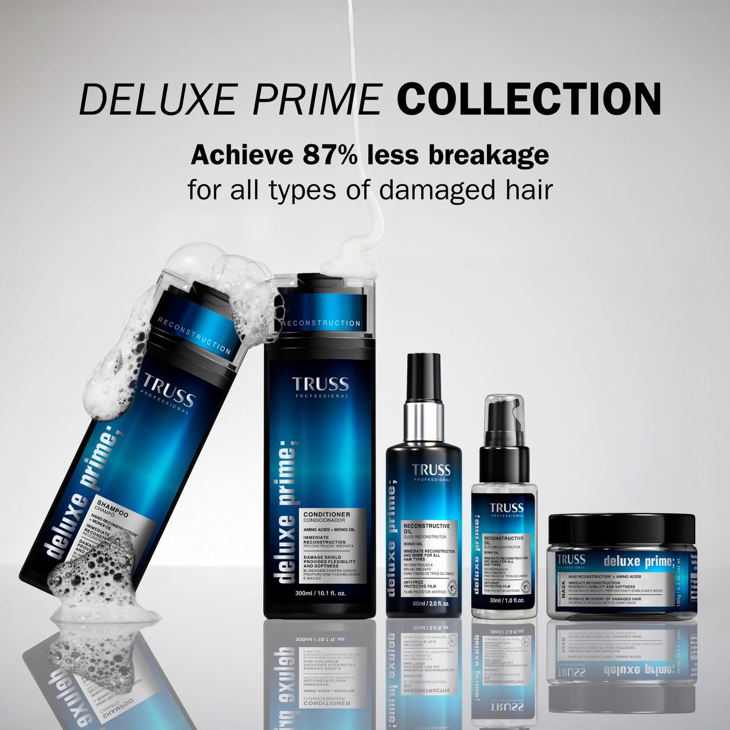 TRUSS Deluxe Prime Conditioner - Deep Conditioning Treatment, Hair Repair & Hair Softener with an Anti Fading Action - Seal Cuticles & Reduce Damage Caused by Chemical Treatments (10.14oz)