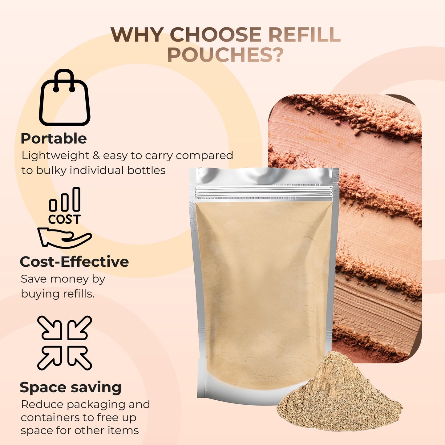 Foundation Powder Refill (Warm) (12 Gram Bag) By Sweet Face Minerals, Lightweight Mineral Loose Makeup Powder with SPF 20, Full Coverage Flawless Finish, Talc-free, Cruelty-Free, Refillable Pouch